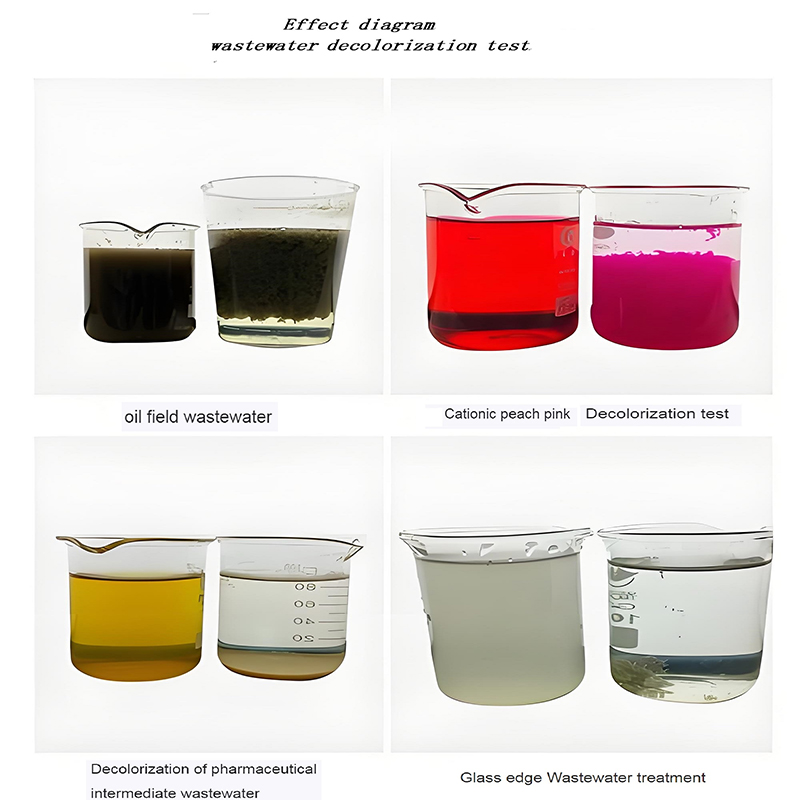 How can water treatment decolorizers in the chemical industry reduce the risk of secondary pollution and improve biodegradability through molecular structure design?